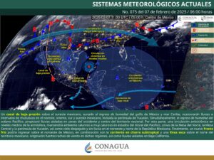 Clima hoy