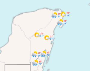 Clima hoy