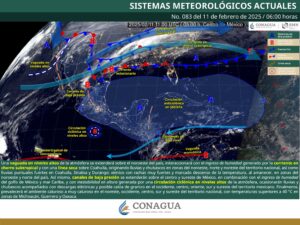 Clima hoy