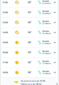 Clima en Cancún y Quintana Roo: Evento de surada