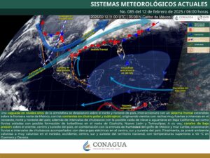 Clima hoy 