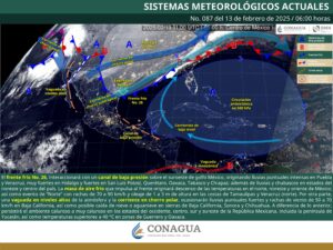 Clima hoy