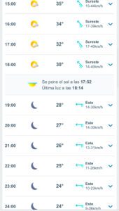 Clima hoy