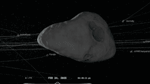 Asteroide 2024 YR4 baja posibilidad de impacto en la Tierra a 0,001%