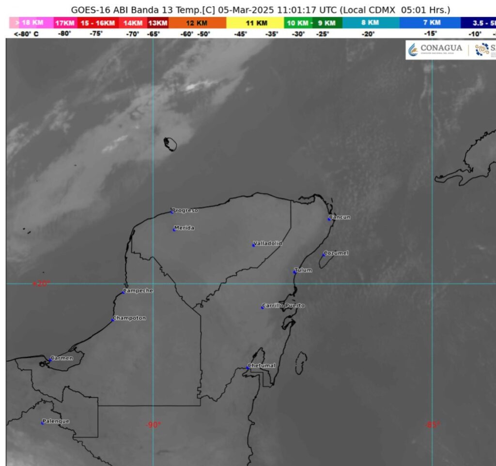 Clima hoy