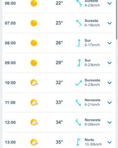 Clima hoy