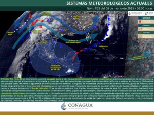 Clima hoy 