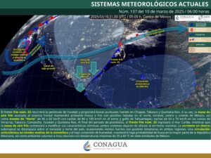 Clima hoy