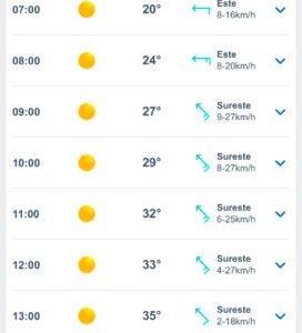 Clima hoy 