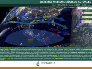 Clima hoy 