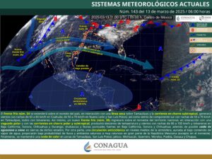 Clima hoy