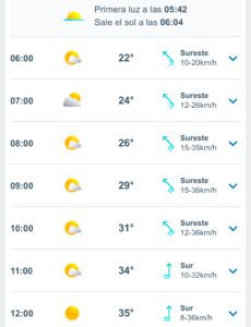 Clima hoy