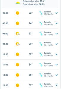 Clima hoy