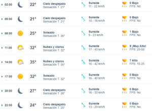 CLIMA HOY