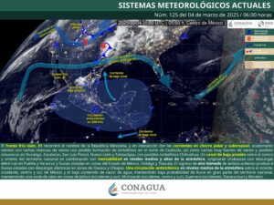 CLIMA HOY