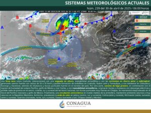 Clima hoy