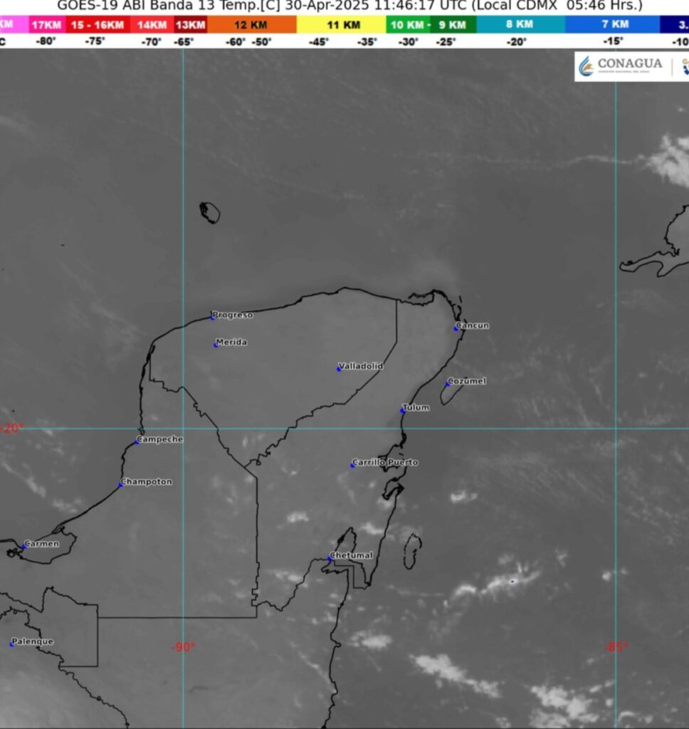 Clima hoy