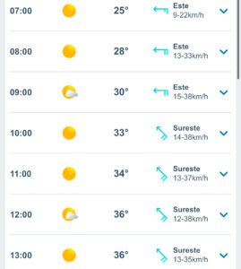 Clima hoy