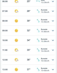 Clima hoy