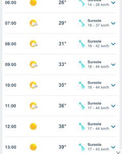 Clima hoy