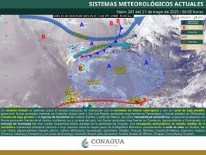 Clima hoy