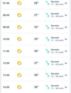 Clima hoy
