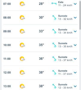 Clima hoy