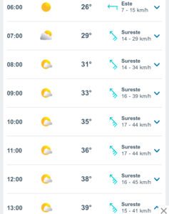Clima hoy