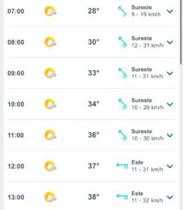 Clima hoy