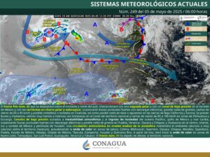 Clima hoy