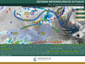 Clima hoy