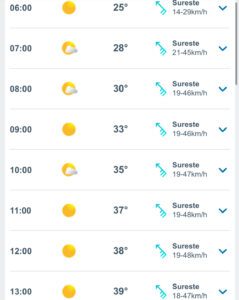 Clima hoy