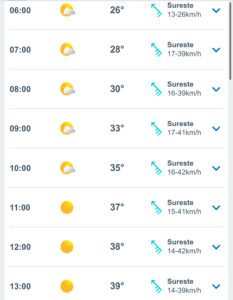 Clima hoy
