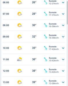 Clima hoy