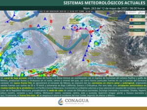 Clima hoy