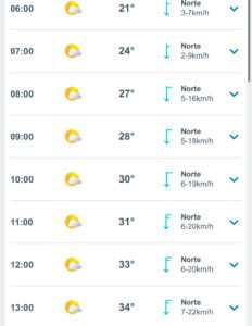 Clima hoy