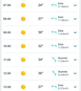 Clima hoy