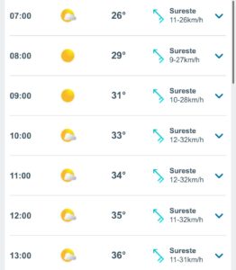 Clima hoy