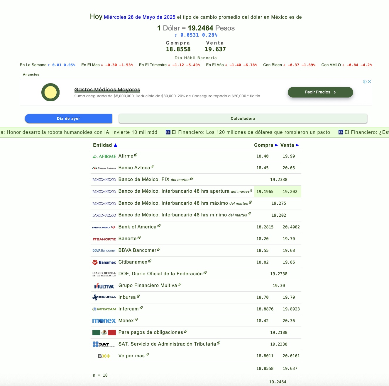 precio 1