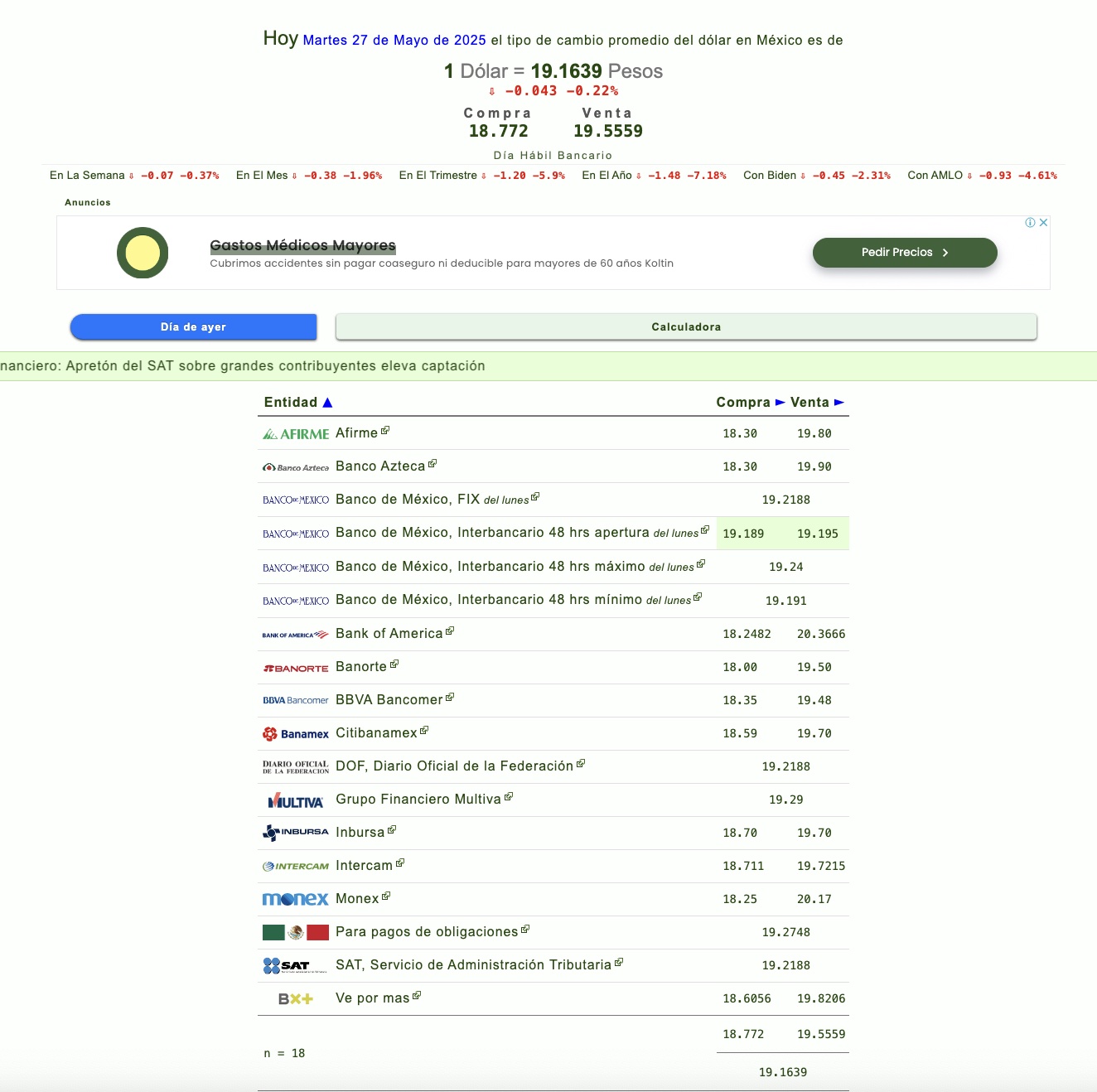 precio