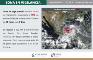 70% de probabilidad que se forme ciclón Barry cerca de Tabasco
