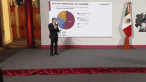 Sheinbaum decreta reducir la edad de jubilación de maestros