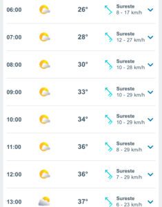 Clima hoy