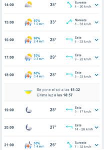 Clima hoy