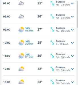 Clima hoy