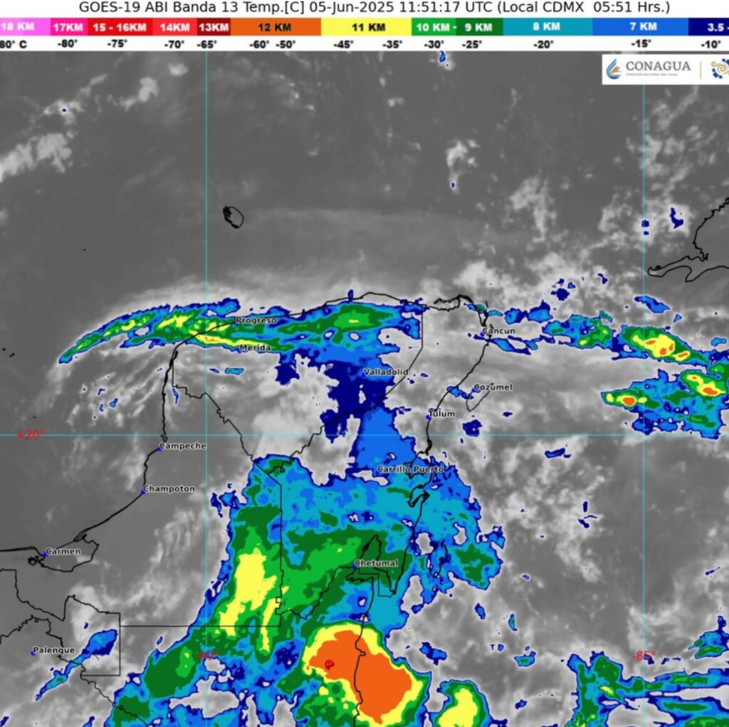 Clima hoy