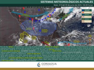 Clima hoy
