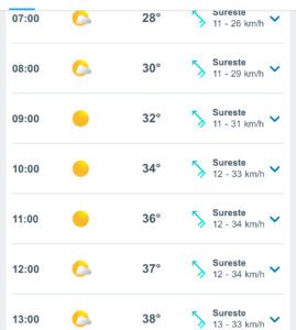 Clima hoy