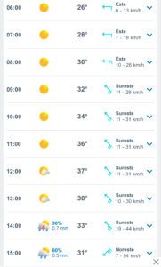 Clima