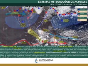 Clima hoy
